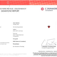 2.02 Ct. Ruby from Mozambique Scan Report