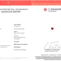 2.02 Ct. Ruby from Mozambique Scan Report