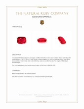 2.02 Ct. Ruby from Mozambique Appraisal