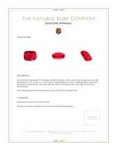 2.02 Ct. Ruby from Mozambique Appraisal