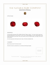 1.90 Ct. Ruby from Mozambique Appraisal