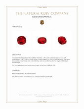 1.90 Ct. Ruby from Mozambique Appraisal