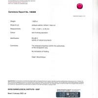 1.90 Ct. Ruby from Mozambique Scan Report