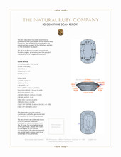 2.01 Ct. Ruby from Mozambique 3 D Scan Report