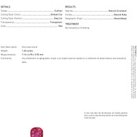 1.60 Ct. Ruby from Mozambique Scan Report