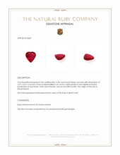 0.90 Ct. Ruby from Mozambique Appraisal