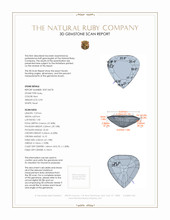 0.90 Ct. Ruby from Mozambique 3 D Scan Report