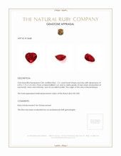 1.51 Ct. Ruby from Mozambique Appraisal