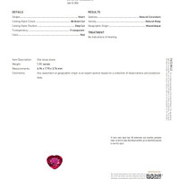 1.51 Ct. Ruby from Mozambique Scan Report