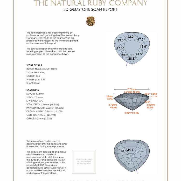 1.51 Ct. Ruby from Mozambique