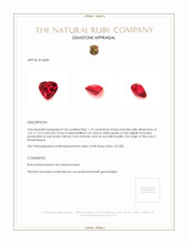 1.72 Ct. Ruby from Mozambique Appraisal