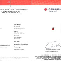 2.02 Ct. Ruby from Mozambique Scan Report