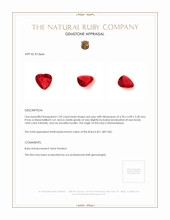 1.09 Ct. Ruby from Mozambique Appraisal