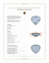 1.16 Ct. Ruby from Mozambique 3 D Scan Report