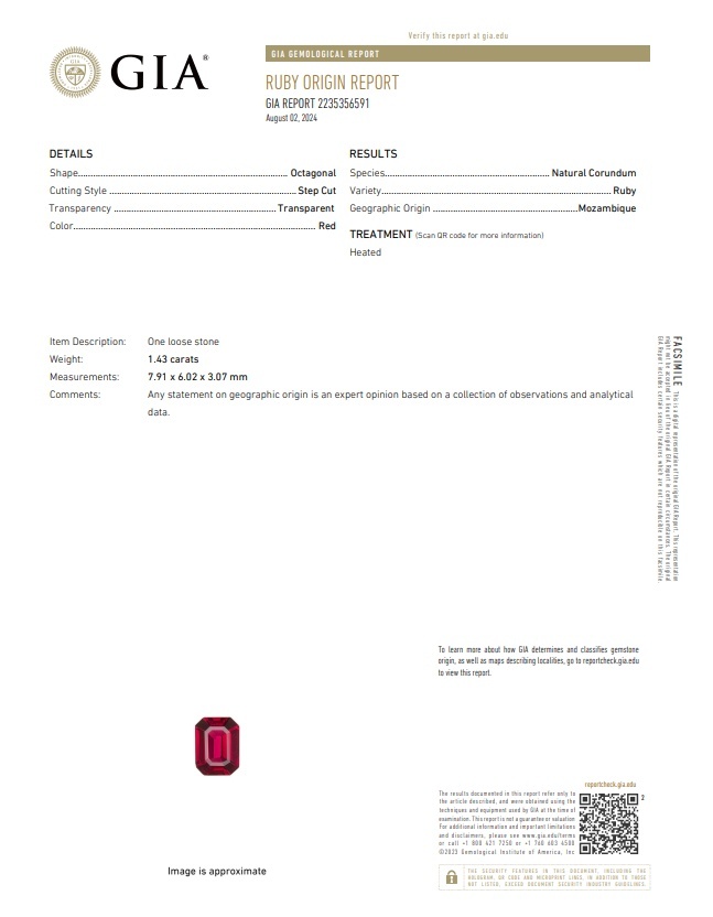 1.43 Ct. Ruby from Mozambique