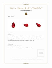 2.05 Ct. Ruby from Mozambique Appraisal