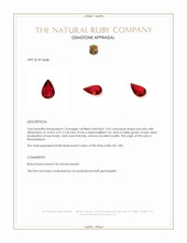 2.05 Ct. Ruby from Mozambique Appraisal