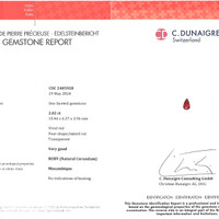 2.03 Ct. Ruby from Mozambique Scan Report