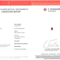 2.05 Ct. Ruby from Mozambique Scan Report