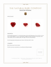 1.51 Ct. Ruby from Mozambique Appraisal