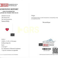 4.66 Ct. Ruby from Mozambique Scan Report