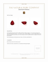 2.01 Ct. Ruby from Mozambique Appraisal