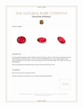 2.08 Ct. Ruby from Mozambique Appraisal