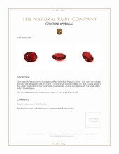 2.26 Ct. Ruby from Mozambique Appraisal