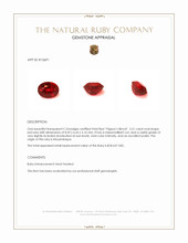 2.51 Ct. Ruby from Mozambique Appraisal