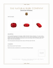 2.12 Ct. Ruby from Mozambique Appraisal