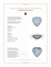 Jewelry 3 D Scan Report