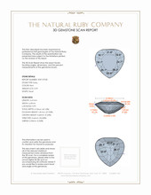 Jewelry 3 D Scan Report