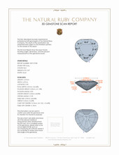 0.87 Ct. Ruby from Mozambique 3 D Scan Report