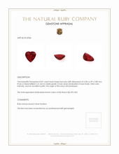 0.81 Ct. Ruby from Mozambique Appraisal