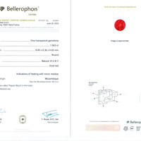 1.56 Ct. Ruby from Mozambique Scan Report