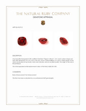 Jewelry Appraisal