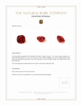 2.01 Ct. Ruby from Mozambique Appraisal