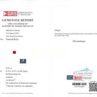 2.01 Ct. Ruby from Mozambique Scan Report