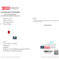 2.07 Ct. Ruby from Mozambique Scan Report