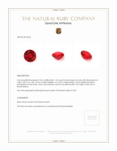 1.05 Ct. Ruby from Mozambique Appraisal