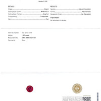 1.05 Ct. Ruby from Mozambique Scan Report