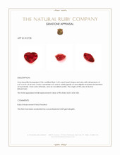 2.03 Ct. Ruby from Burma (Myanmar) Appraisal