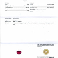 2.03 Ct. Ruby from Burma (Myanmar) Scan Report