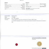 1.11 Ct. Ruby from Burma (Myanmar) Scan Report