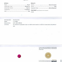 1.11 Ct. Ruby from Burma (Myanmar) Scan Report