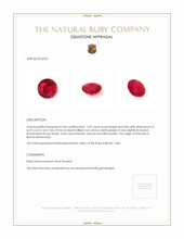 1.09 Ct. Ruby from Burma (Myanmar) Appraisal