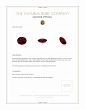 2.06 Ct. Ruby from Mozambique Appraisal