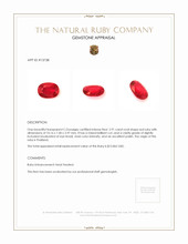 2.91 Ct. Ruby from Thailand Appraisal