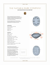 2.91 Ct. Ruby from Thailand 3 D Scan Report
