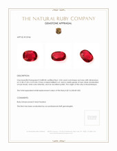 5.04 Ct. Ruby from Mozambique Appraisal